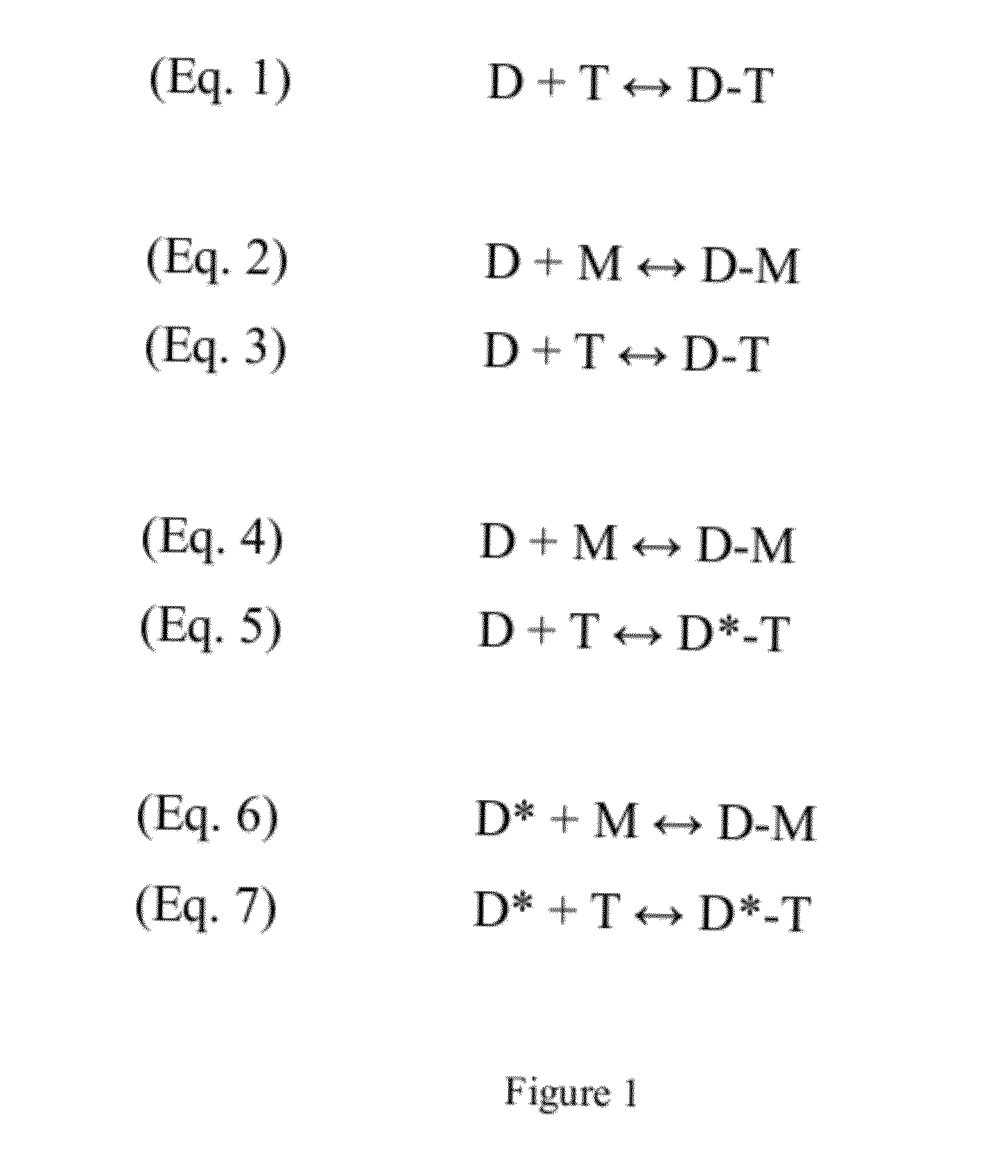 Detection using a dye and a dye modifier