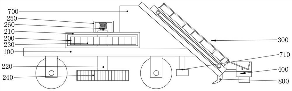 Full-automatic dry land rice transplanter for various crops