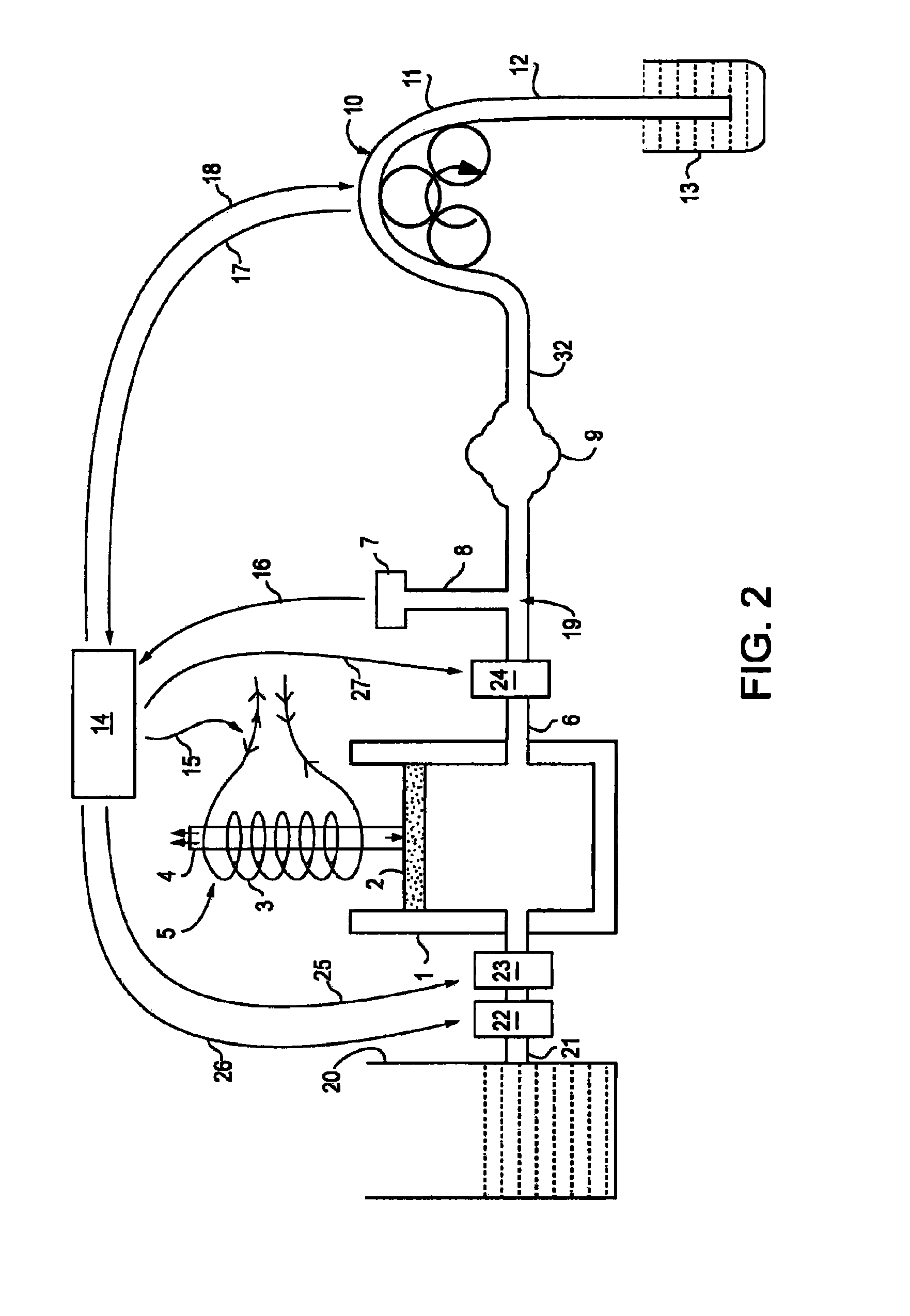 Electromagnetically controlled tissue cavity distending system