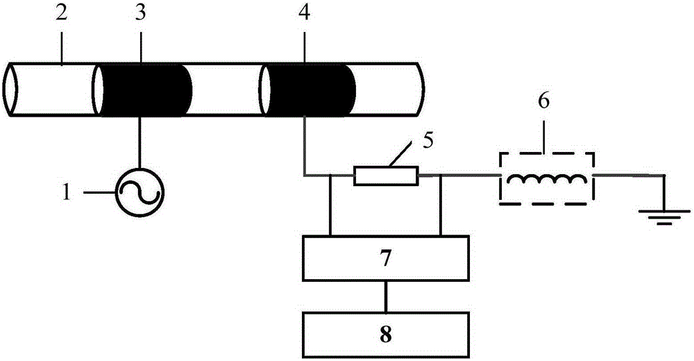 Capacitor coupling noncontact conductance measurement device and method