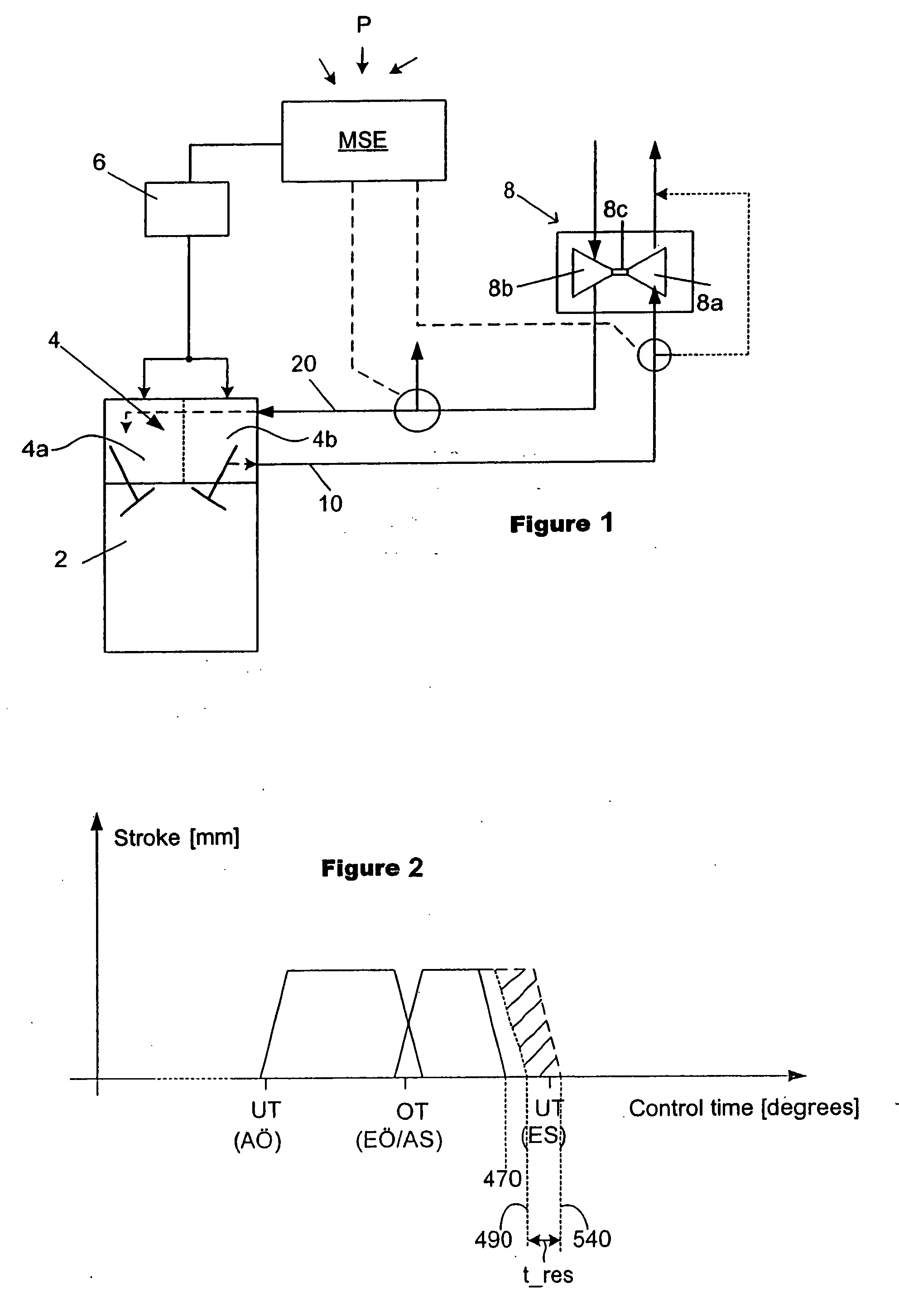 Method for operation of an internal combustion engine