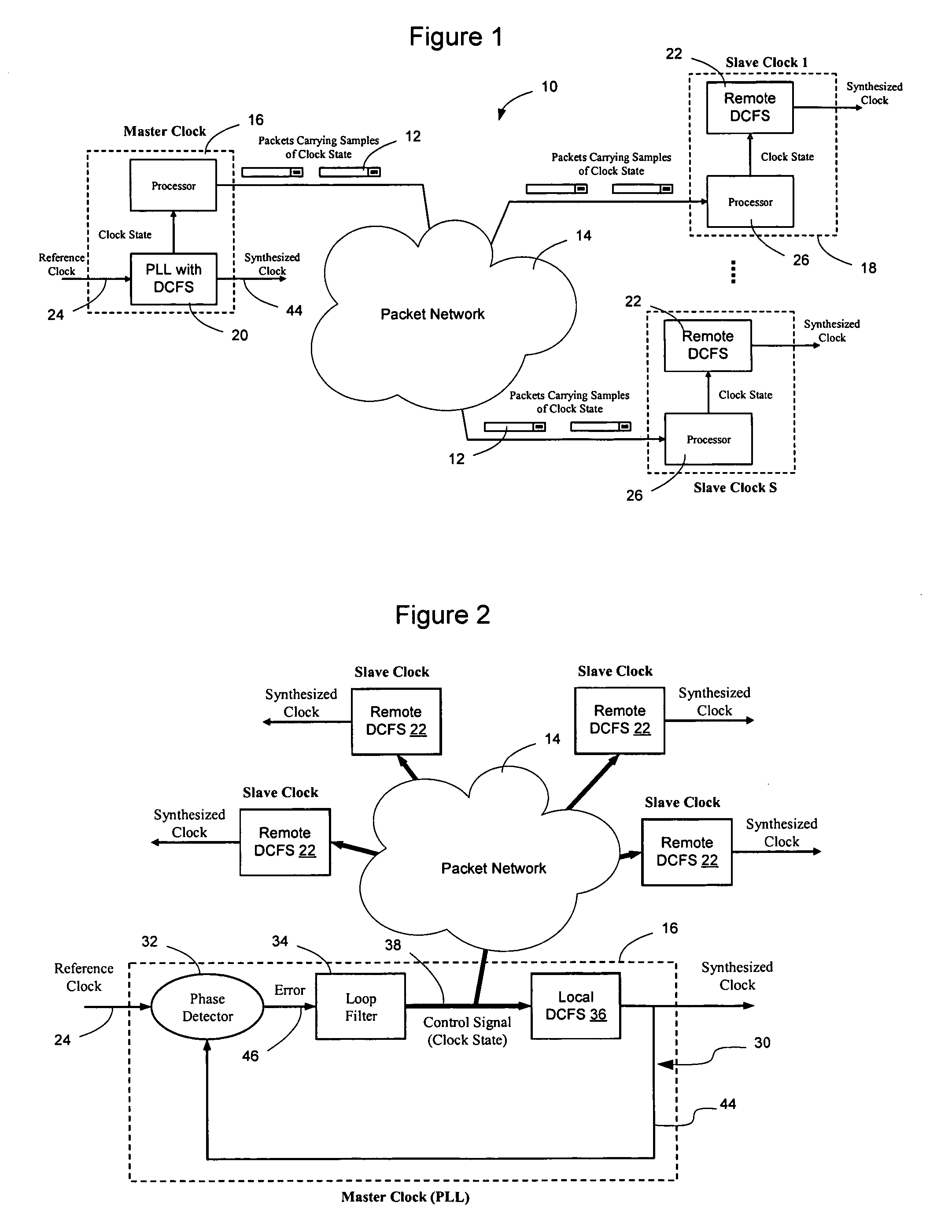 Method and apparatus for synchronizing internal state of frequency generators on a communications network