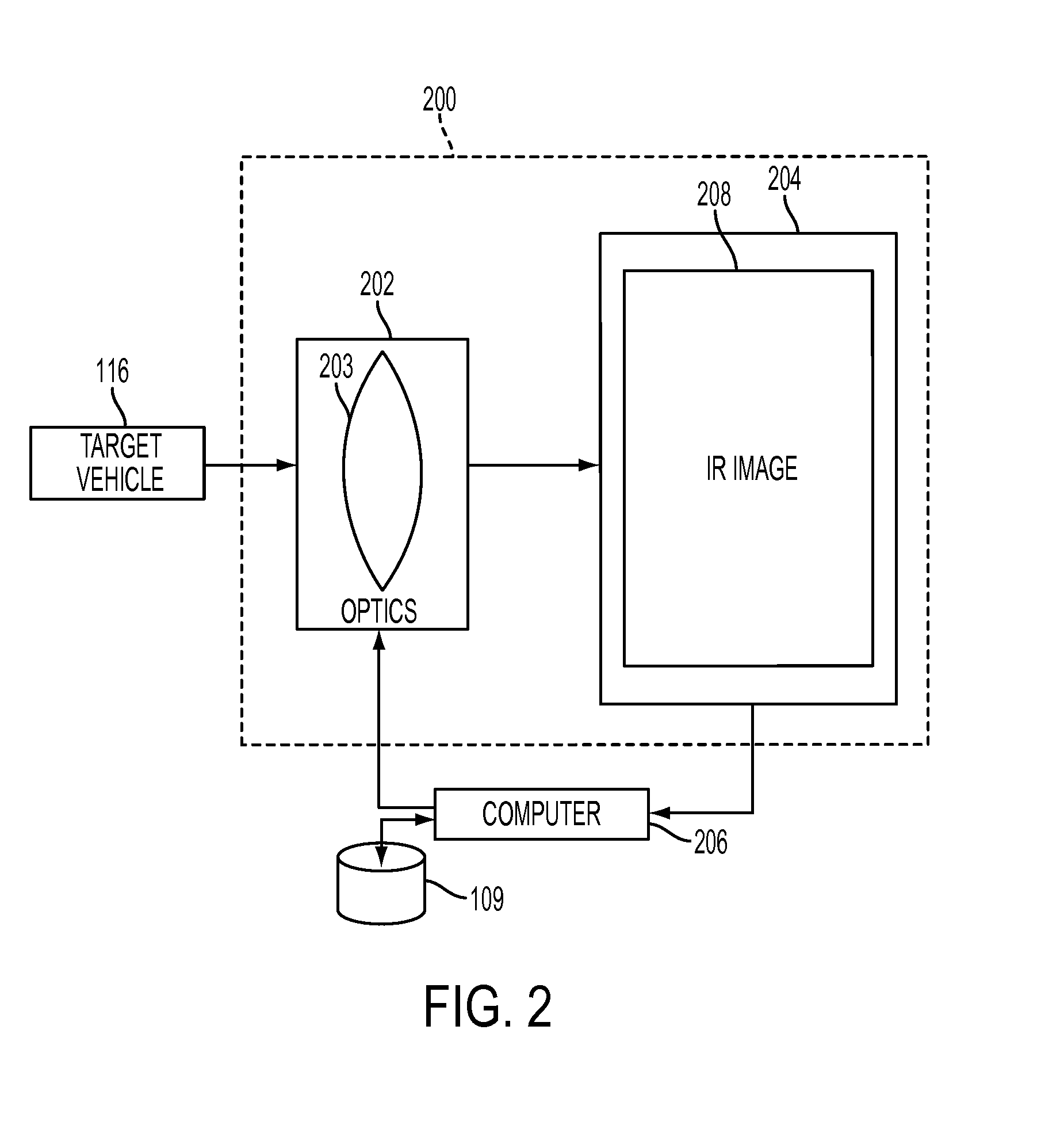 Determining a pixel classification threshold for vehicle occupancy detection