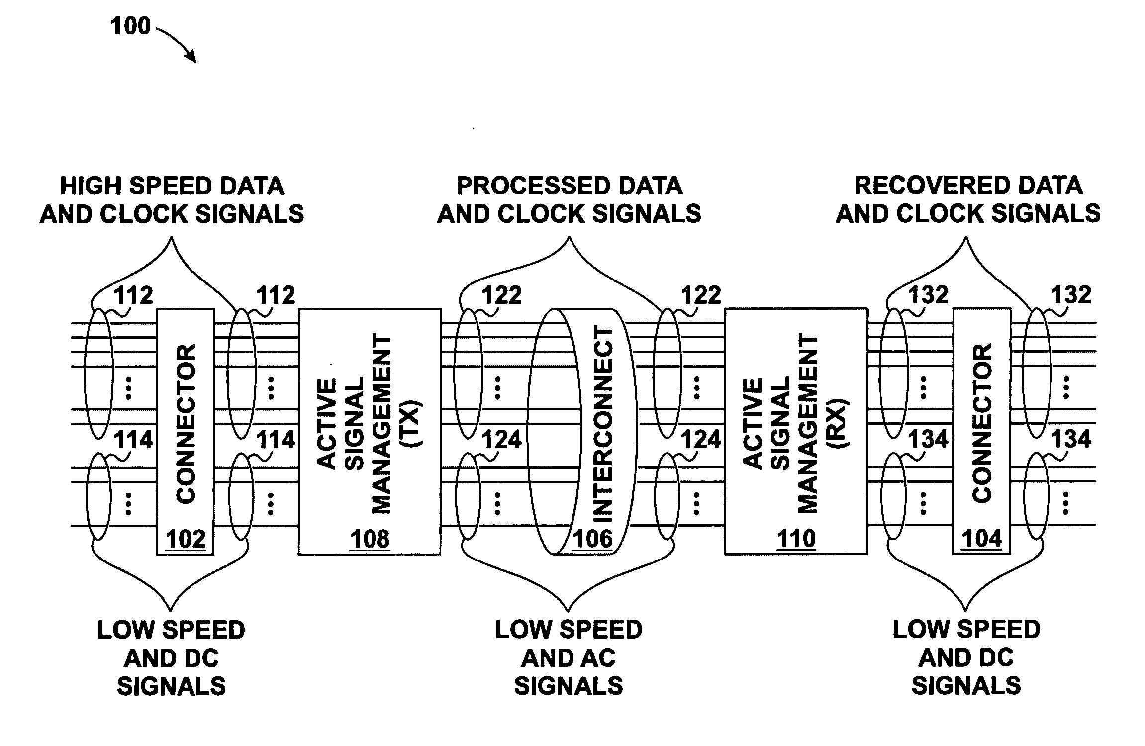 Method and apparatus for conversion between quasi differential signaling and true differential signaling