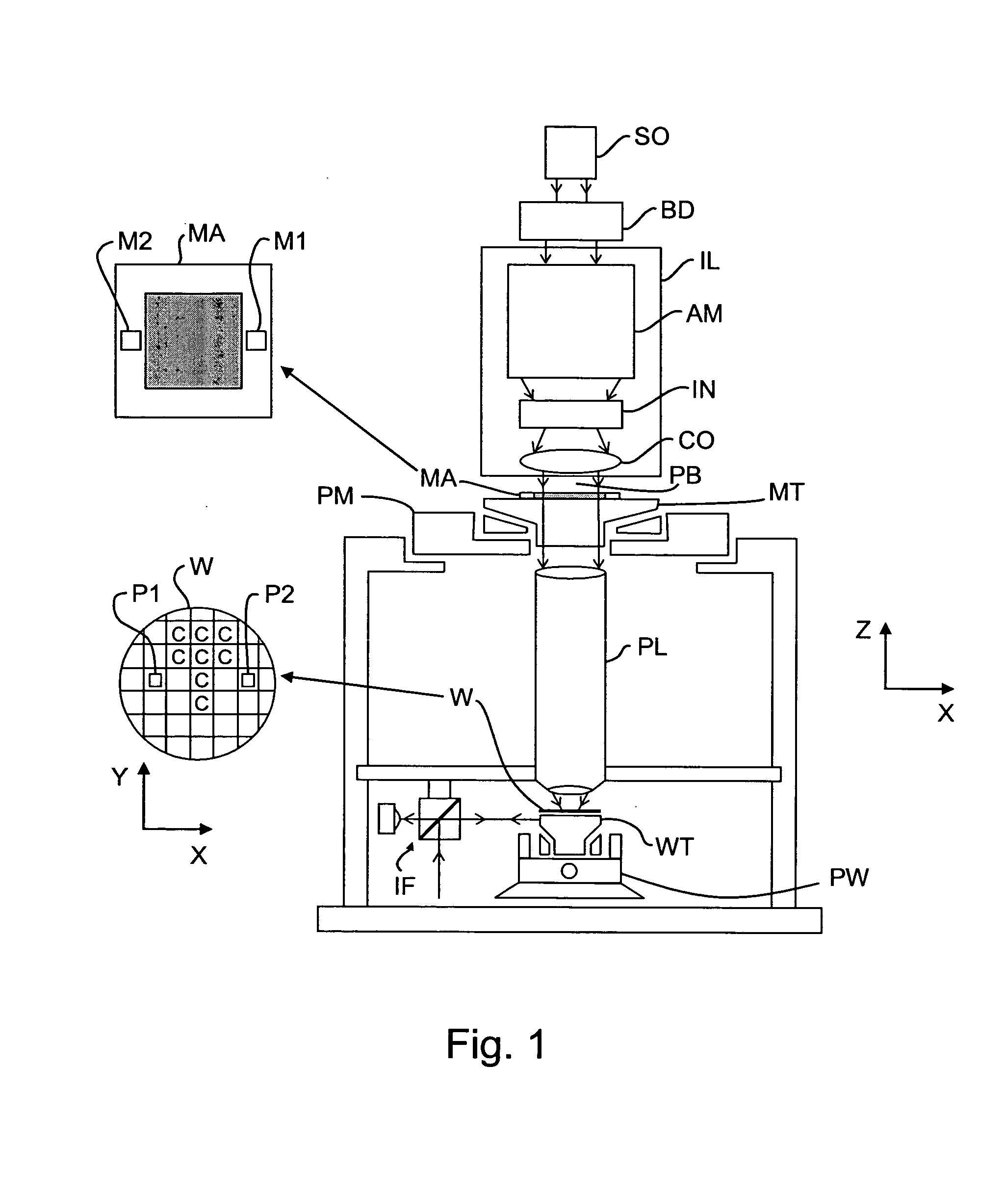 Lithographic apparatus and device manufacturing method