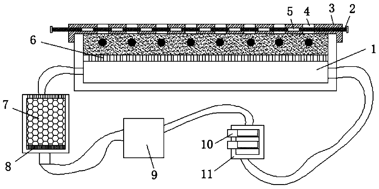 An intelligent water circulation device for soilless cultivation