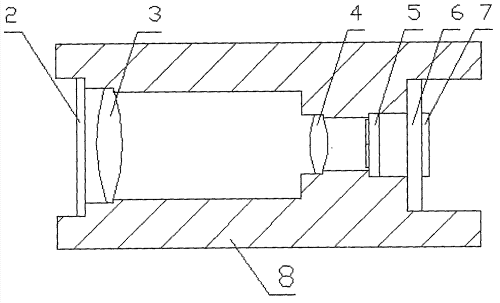 Colorimetry-based test device for magnesium and magnesium alloy ignition temperature and use method of test device