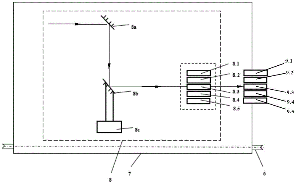 Method and device for multi-head laser texturing of roll surface