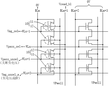 Data reading method of non-volatile memory array with pairing structure