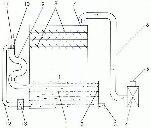 Water suction type mixed dust remover