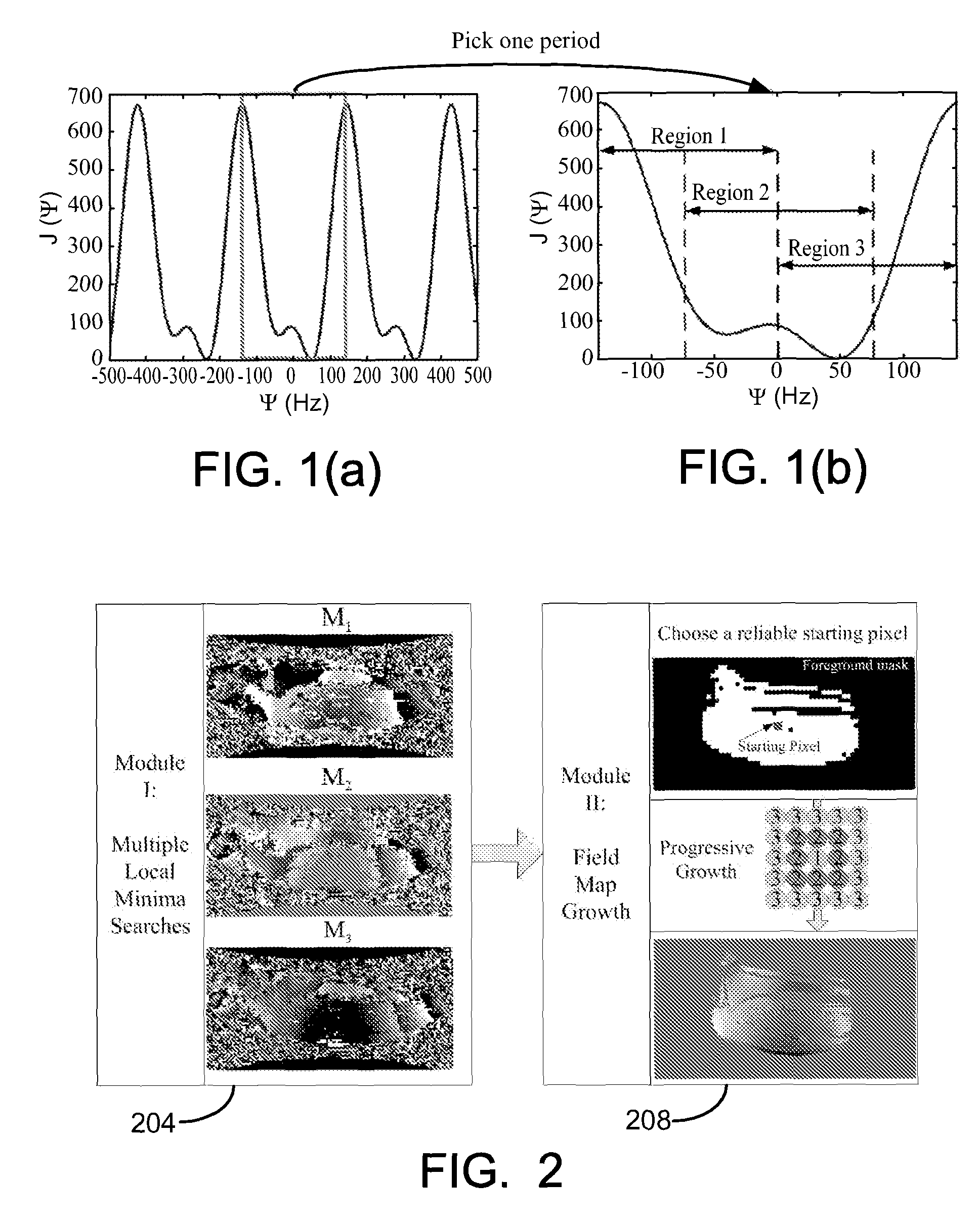 Magnetic resonance field map estimation for species separation