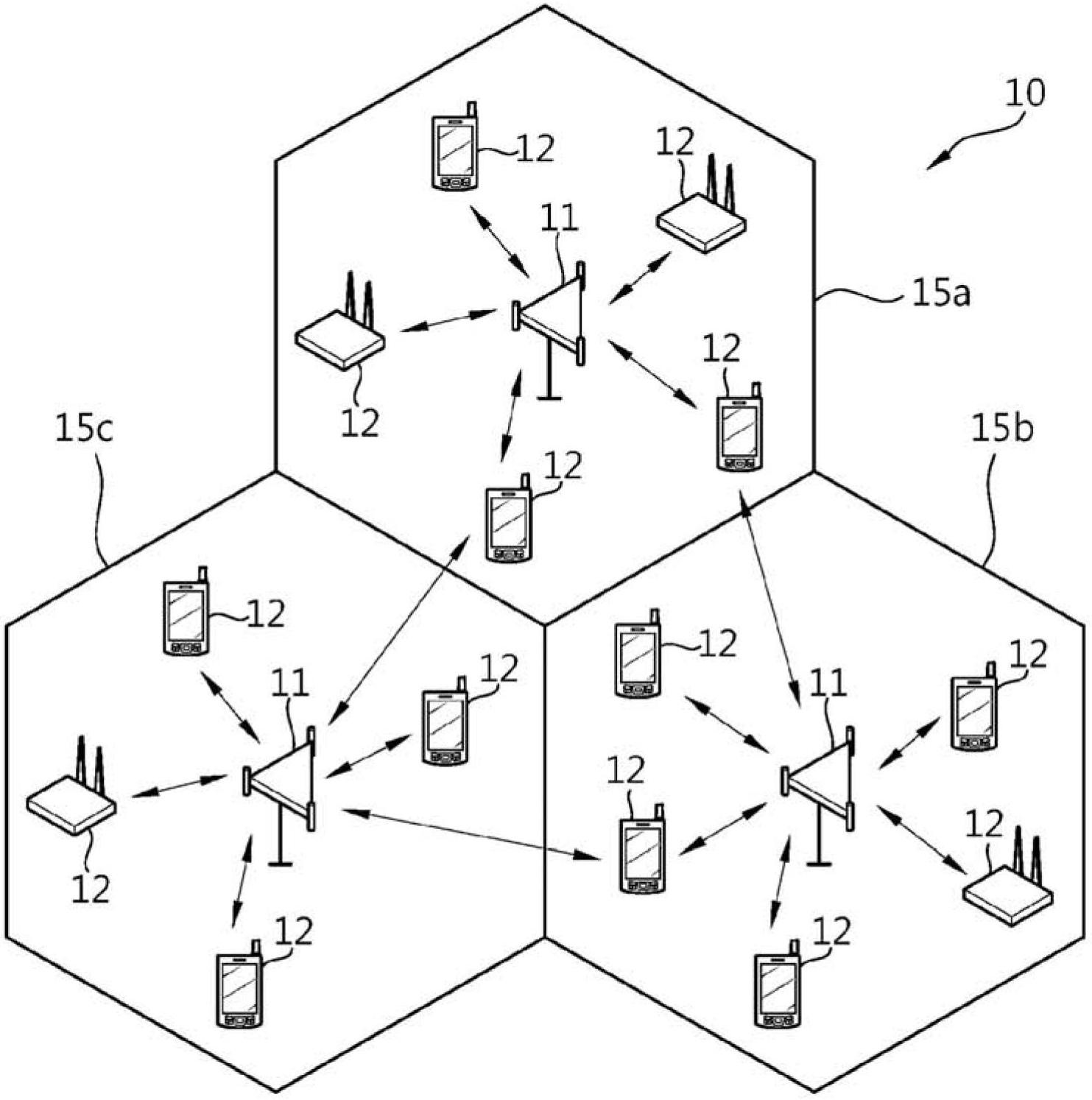 Method and apparatus for generating a reference signal sequence in a wireless communication system