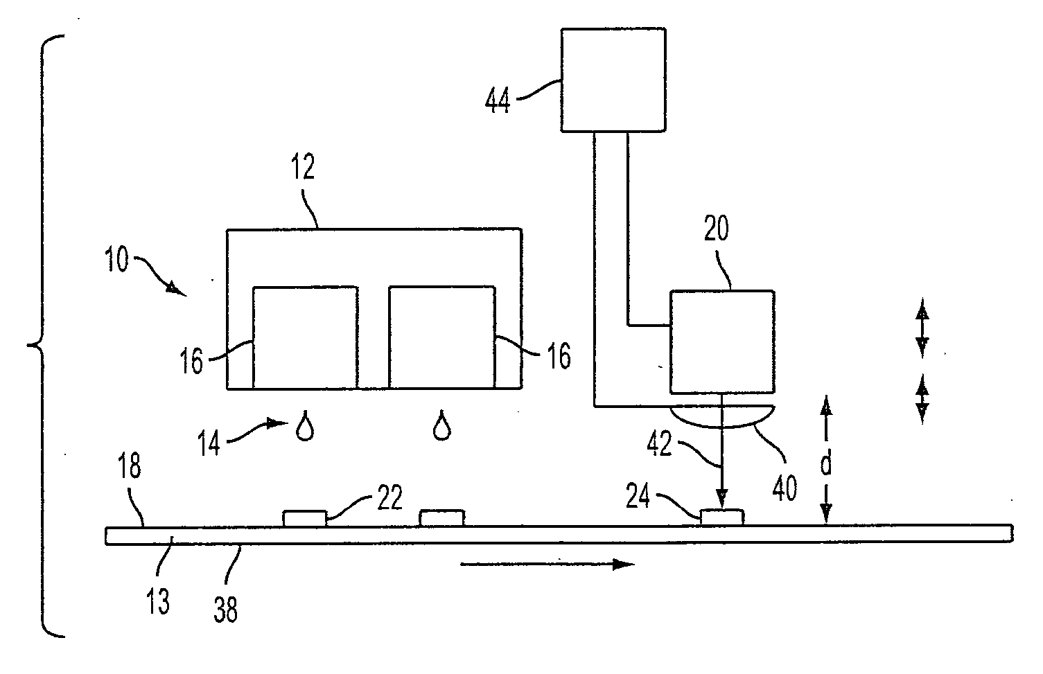 Addressable irradiation of images