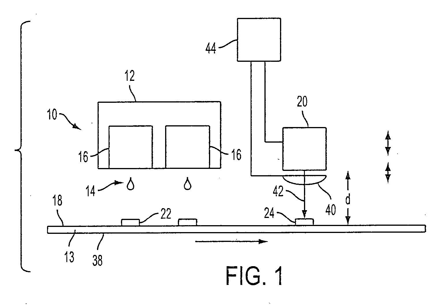 Addressable irradiation of images