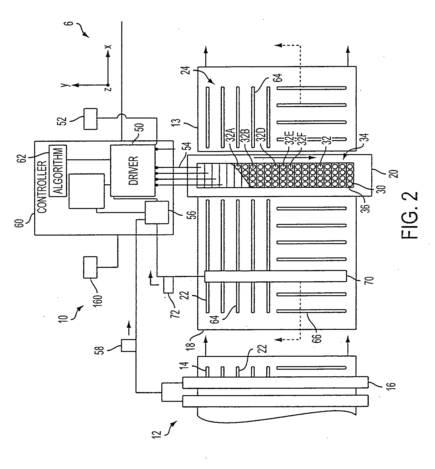 Addressable irradiation of images