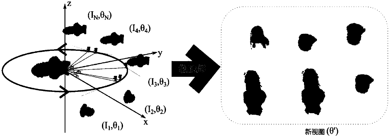 Multi-view reconstruction method based on deep learning contour network