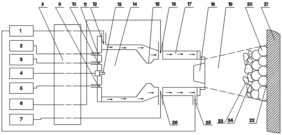 Easy-to-clean metal coating of electron-beam melting furnace wall, spraying method thereof and spraying device thereof