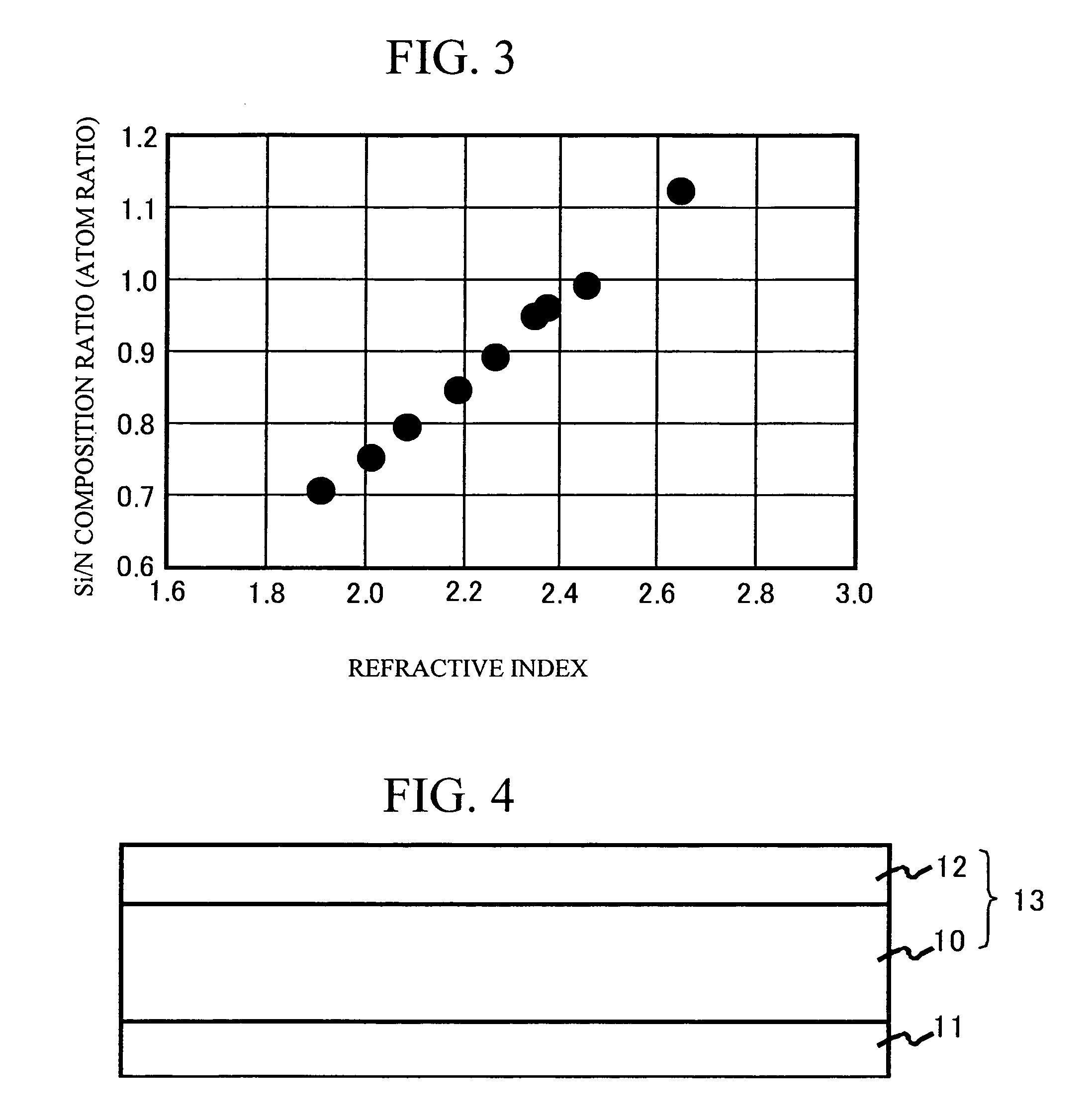 Semiconductor device having GaN-based semiconductor layer and select composition ratio insulating film