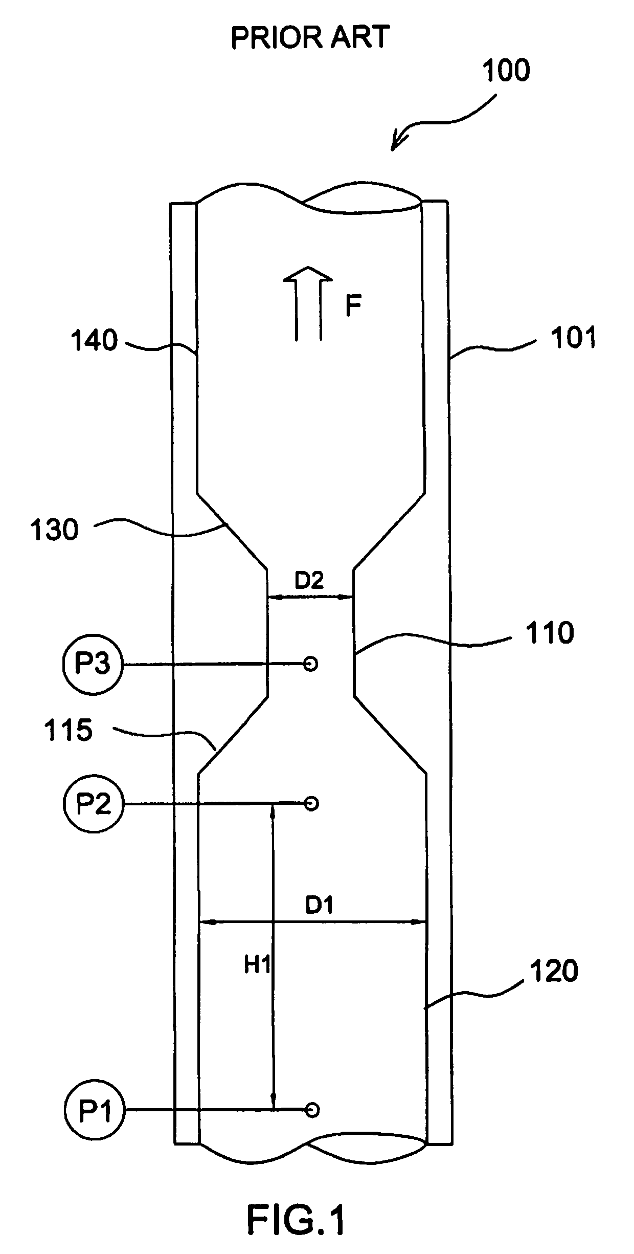 Variable throat venturi flow meter having a plurality of section-varying elements