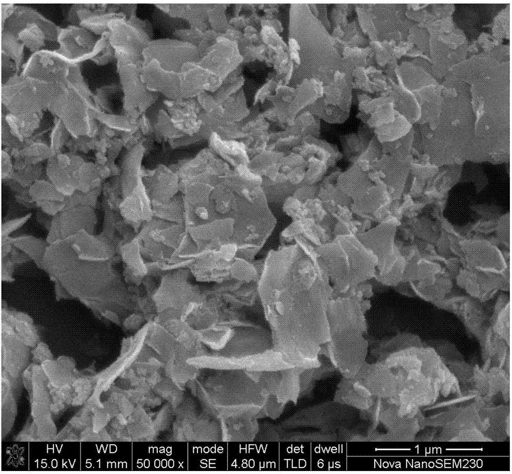 Preparation method of metastable phase bismuth oxide and application thereof in photocatalytic degradation of organic pollutants