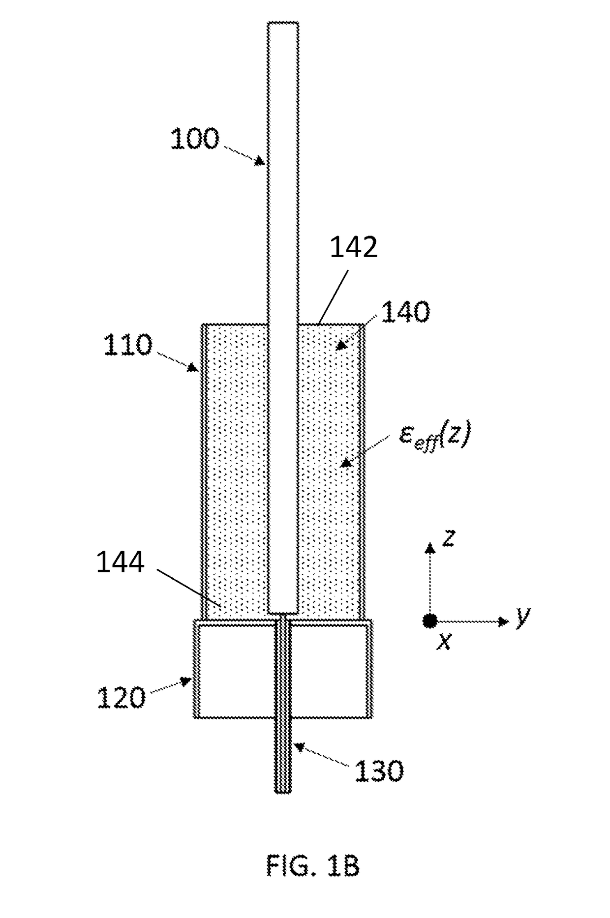 Sleeve monopole antenna with spatially variable dielectric loading