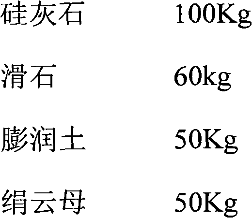 Low-fiber-content high-filler-content sealing pad