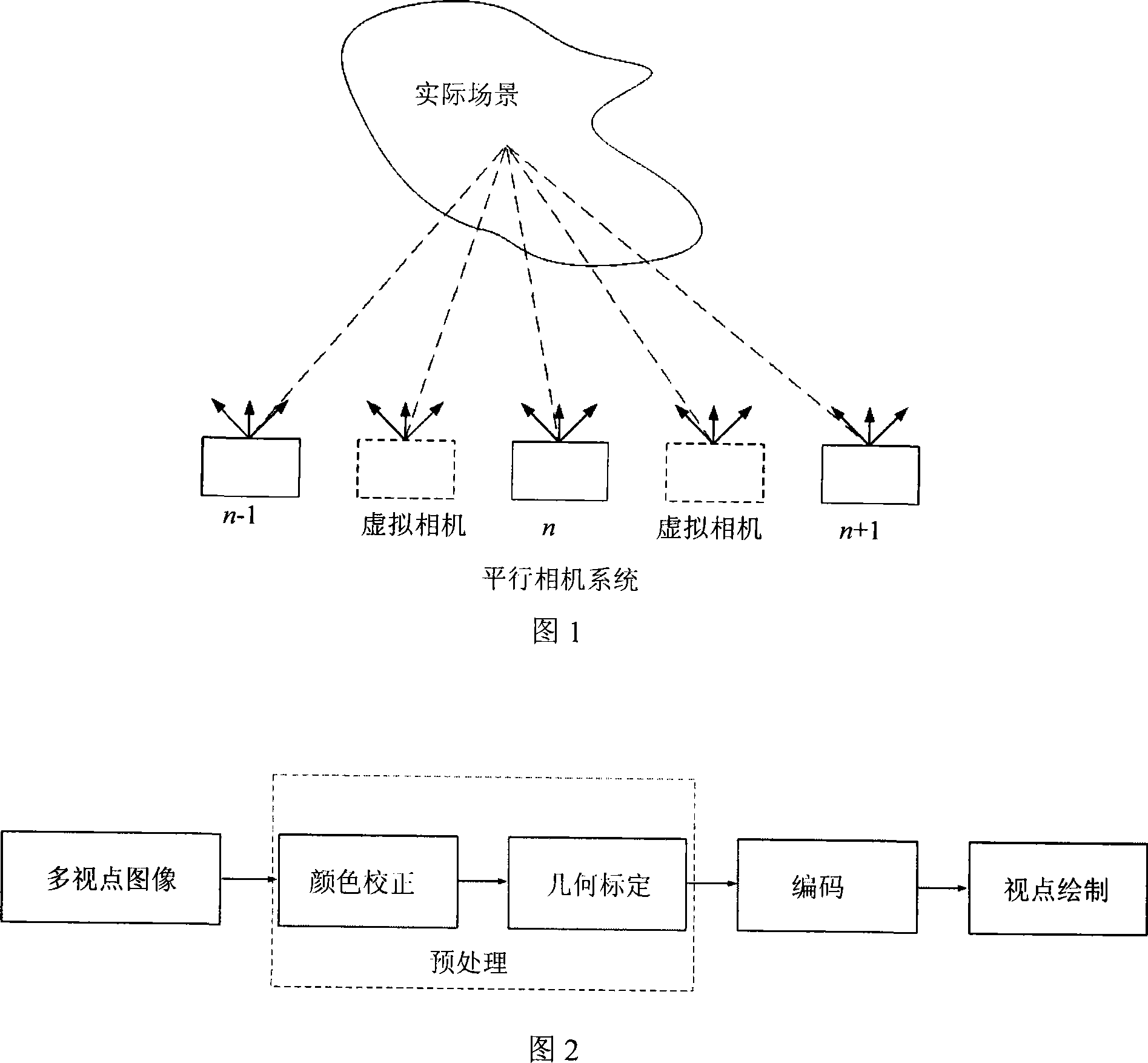 Preprocessing method of multi-viewpoint image