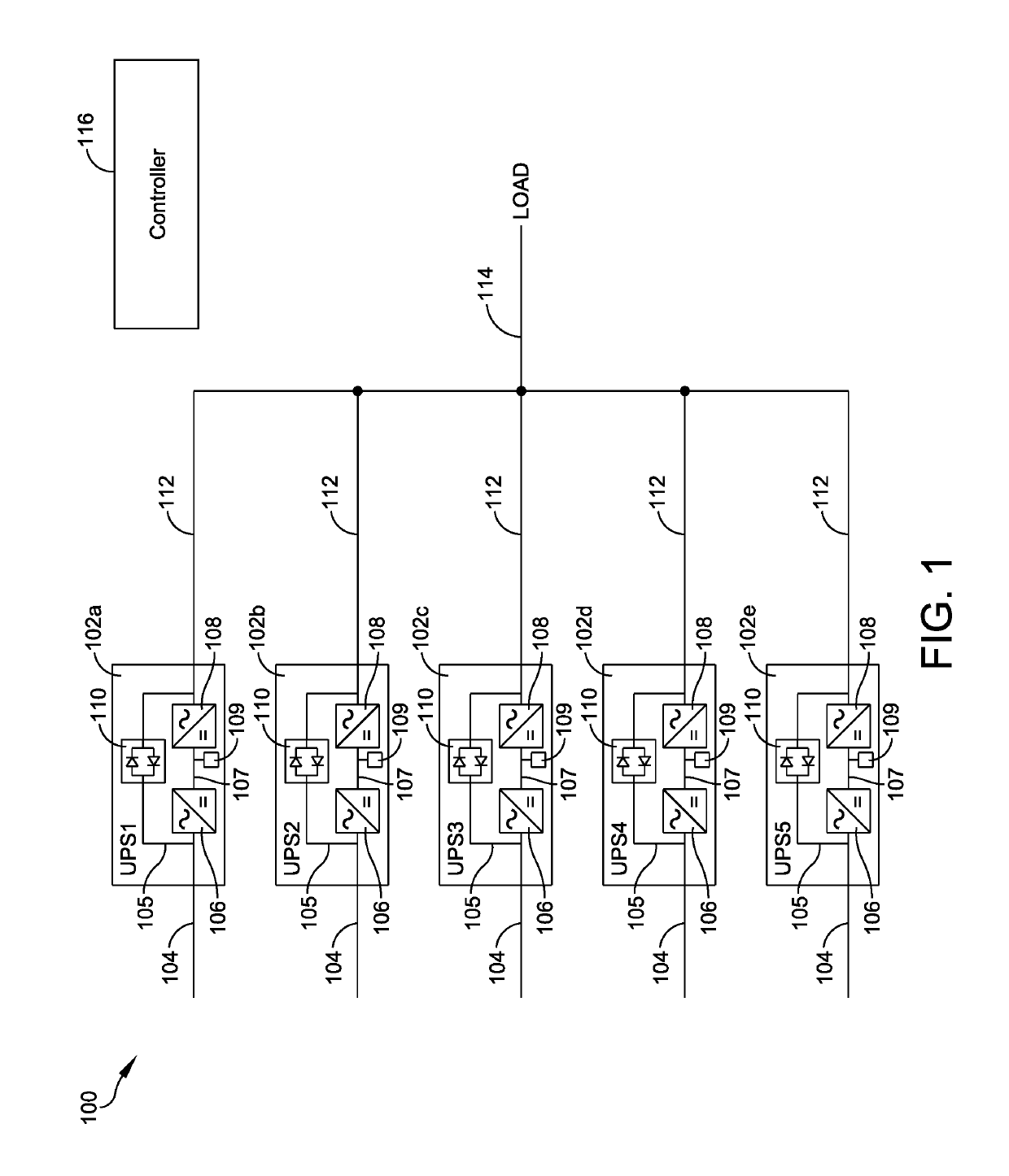 Automatic UPS bypass load sharing