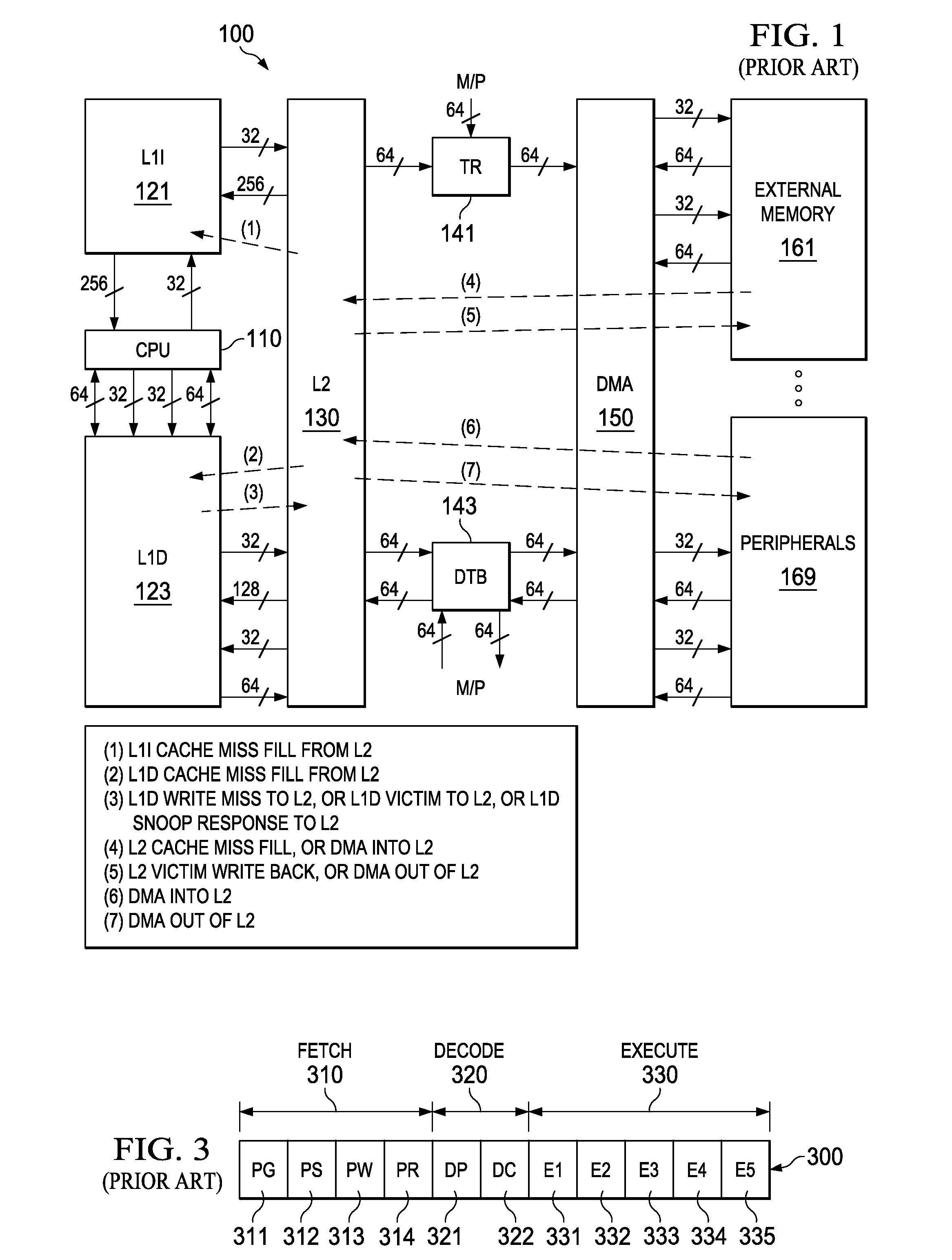 Coherence controller slot architecture allowing zero latency write commit