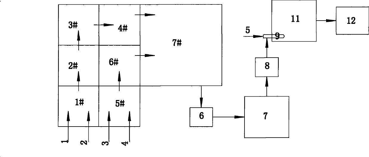 Method for preparing sulphur based compound fertilizer by decomposing rock phosphate with hydrogen nitrate and system thereof