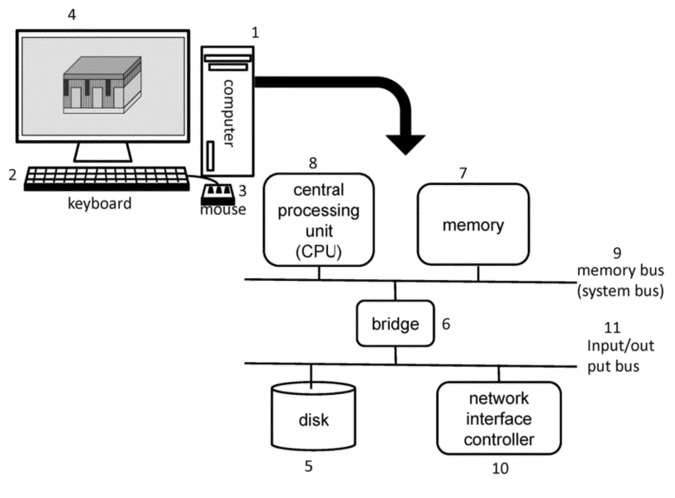 Methods of inverse determination of material properties of an electrochemical system