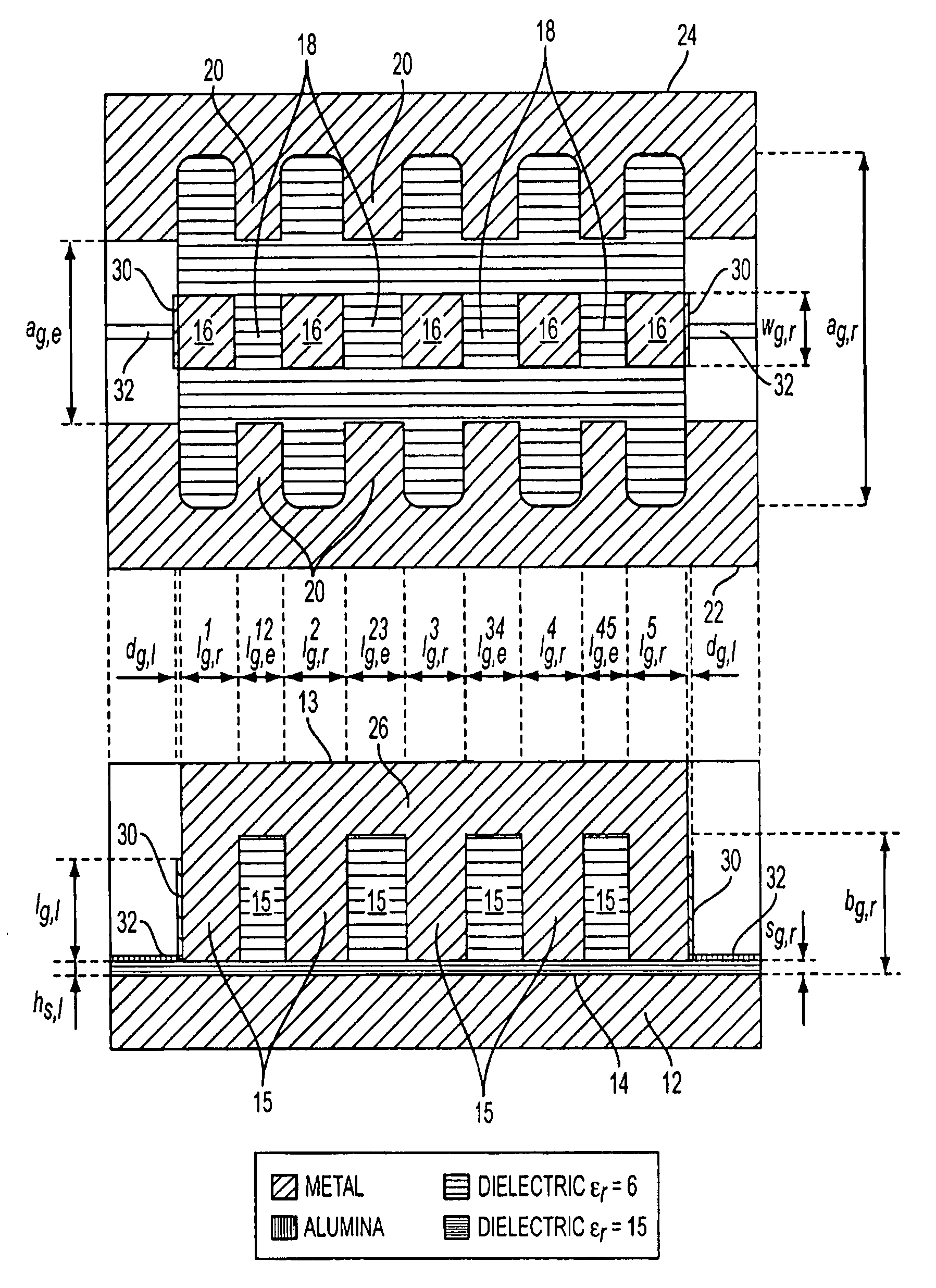 Ridge-waveguide filter and filter bank