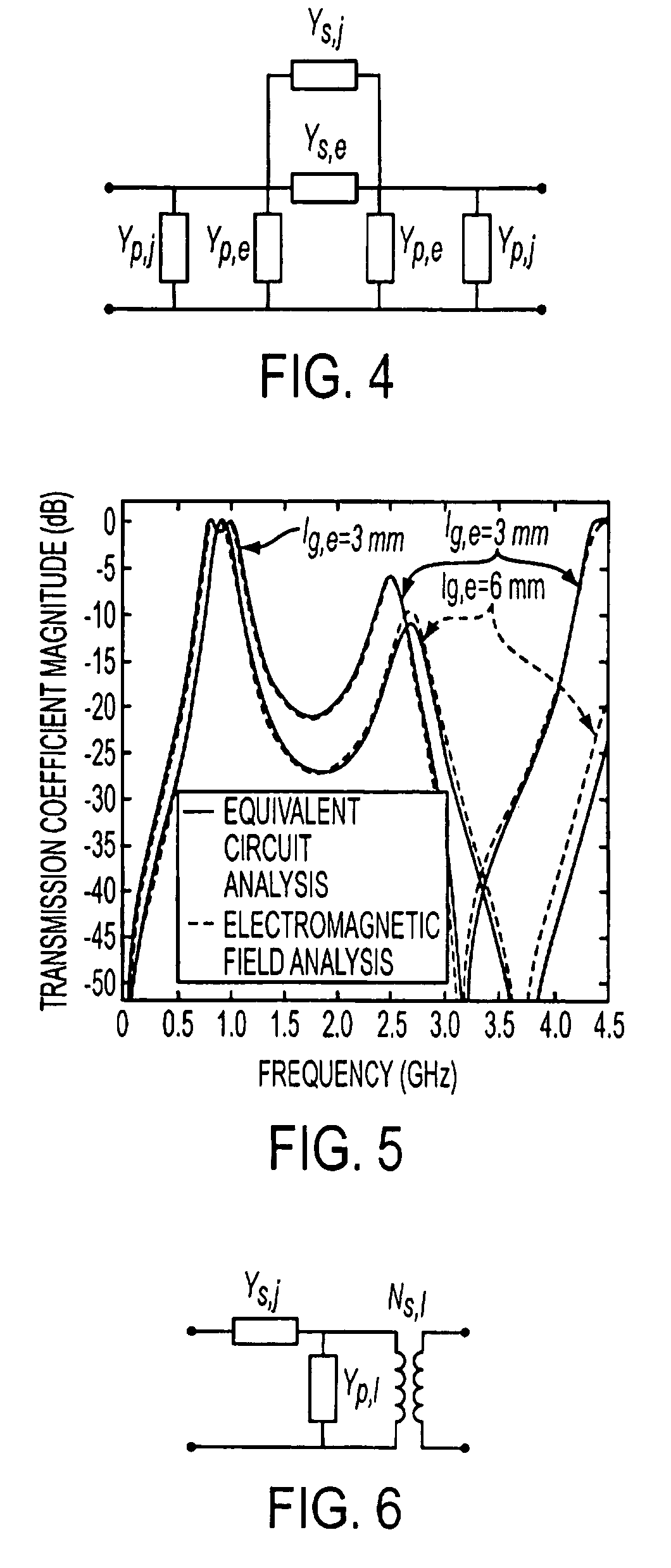 Ridge-waveguide filter and filter bank