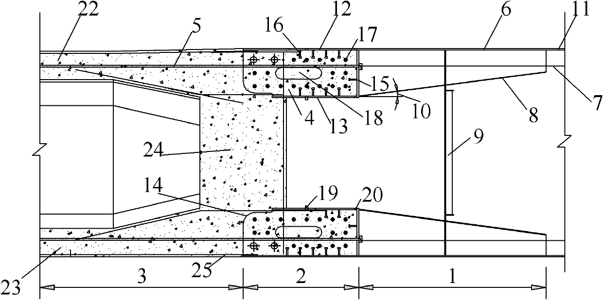 Celled hybrid beam junction with composite connectors