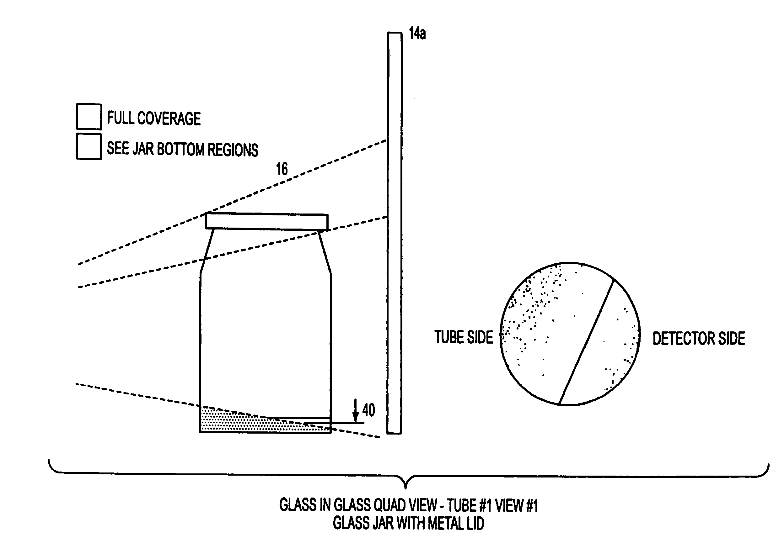 Non-destructive inspection of material in container