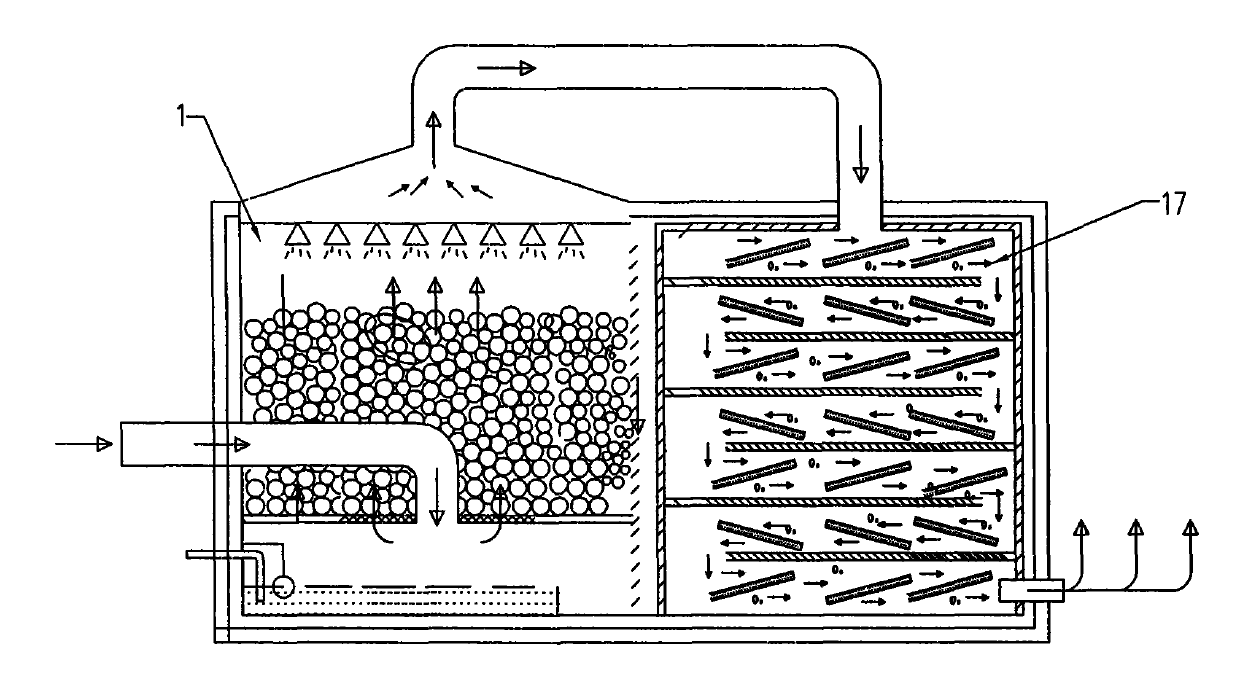 Integrated type modularization comprehensive deodorization device