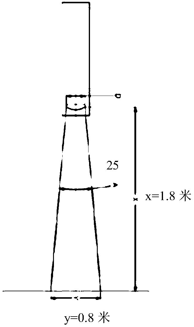 Peanut leaf area index remote sensing monitoring method