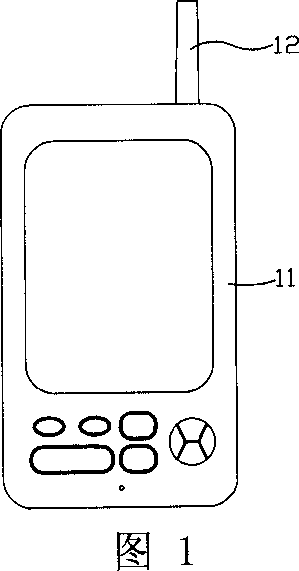 Hand-hold electronic equipments with automatic telescopic aerials