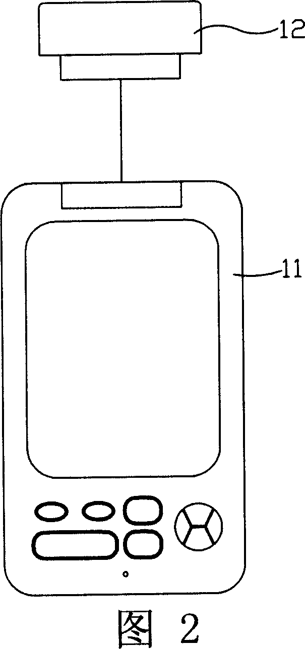 Hand-hold electronic equipments with automatic telescopic aerials