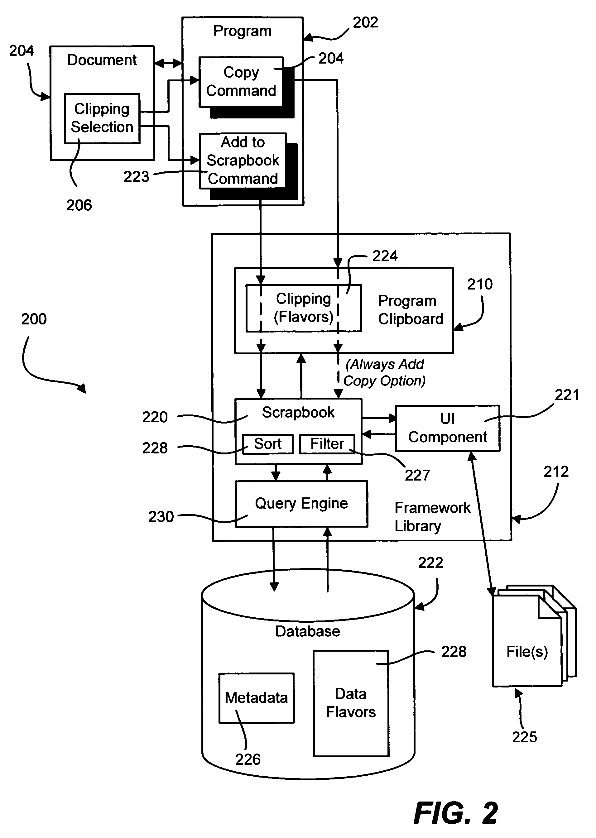 Method and system for persisting and managing computer program clippings