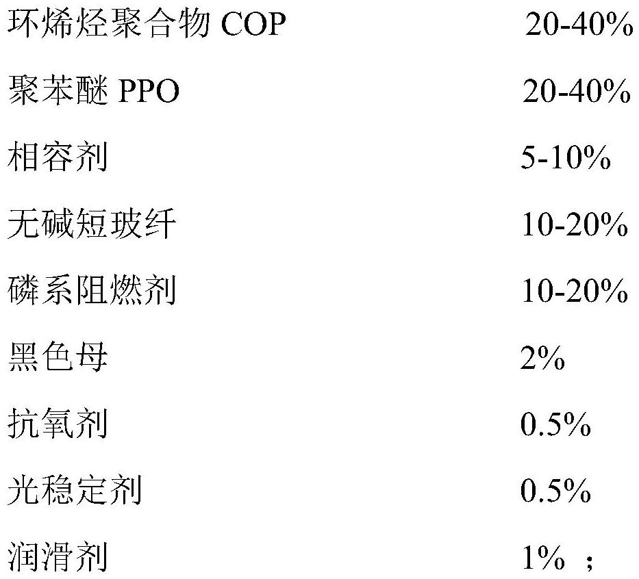 Cycloolefin polymer-polyphenyl ether resin composition as well as preparation method and application thereof