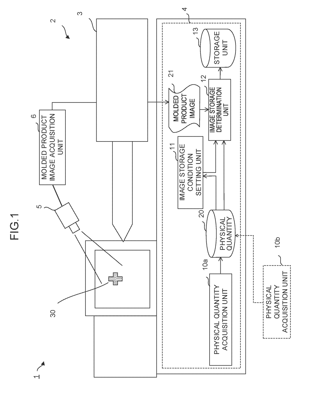 Injection molding system