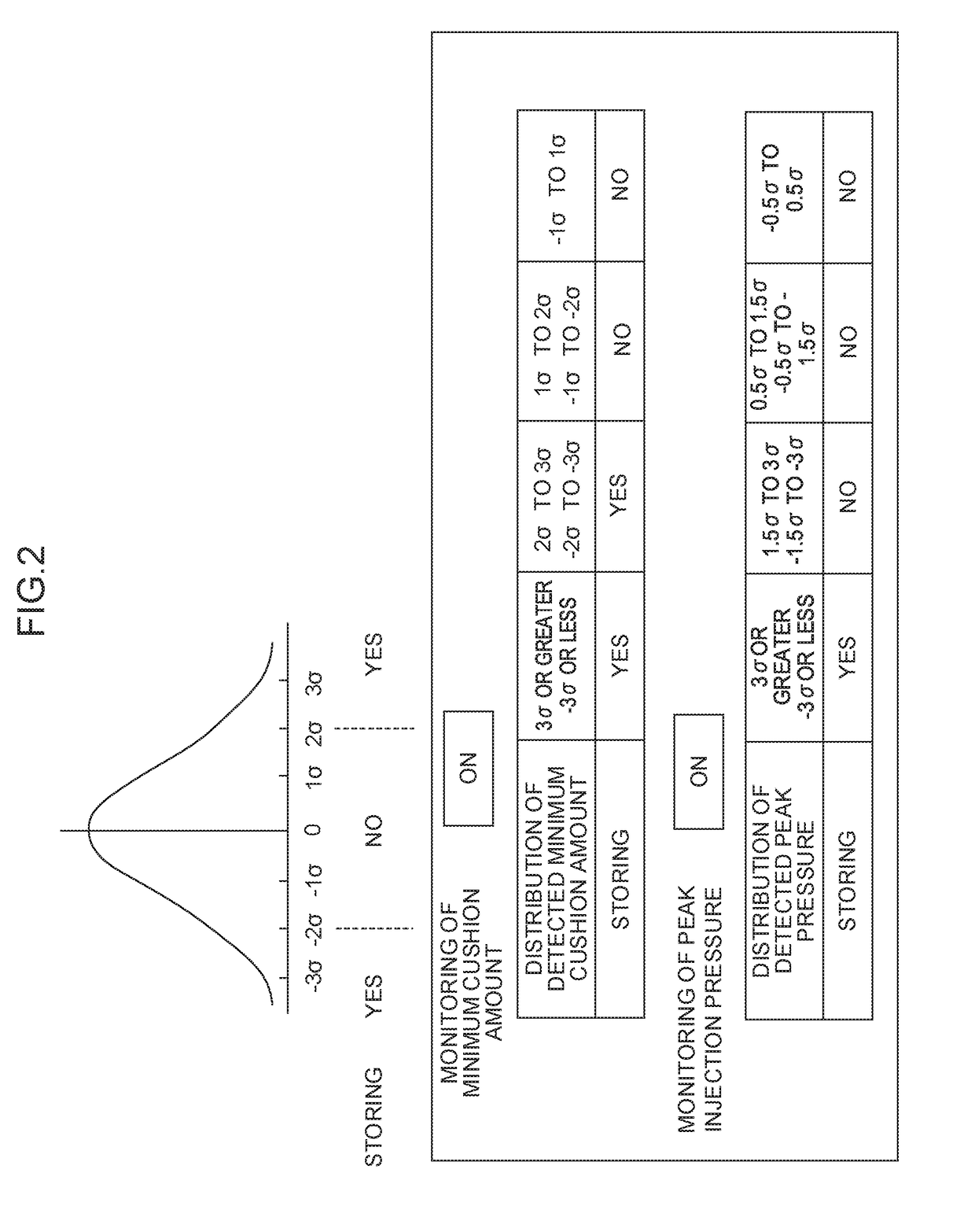 Injection molding system