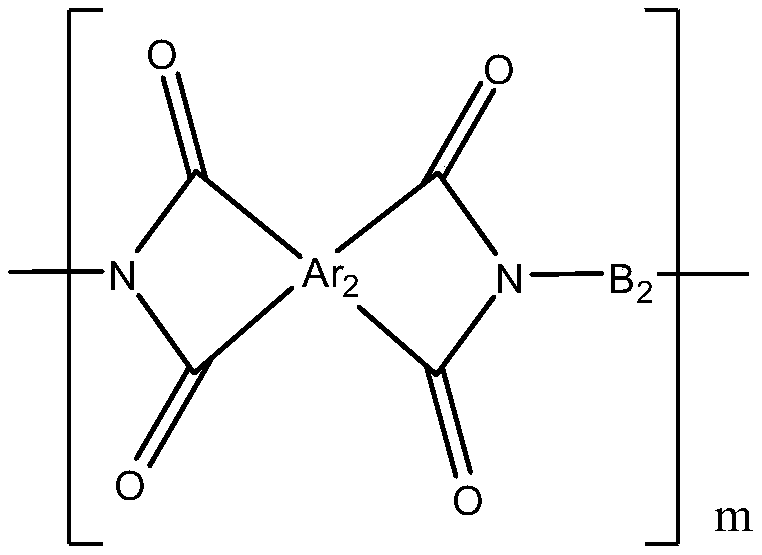 A thermoplastic polyimide composition with low modulus and high bonding ability and its application and preparation method