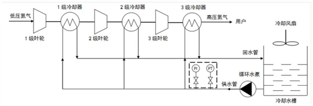 Online dredging and anti-blocking method for pressure guide pipe