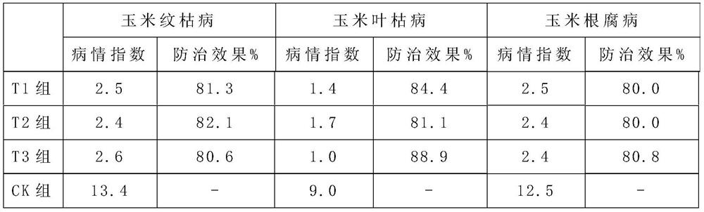 A fungal agent prepared by using Trichoderma harzianum ta97 and its application in the prevention and treatment of cropping diseases