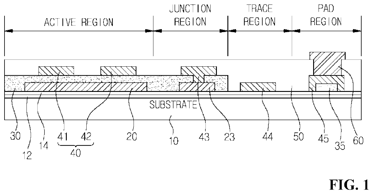 High performance film-type touch sensor