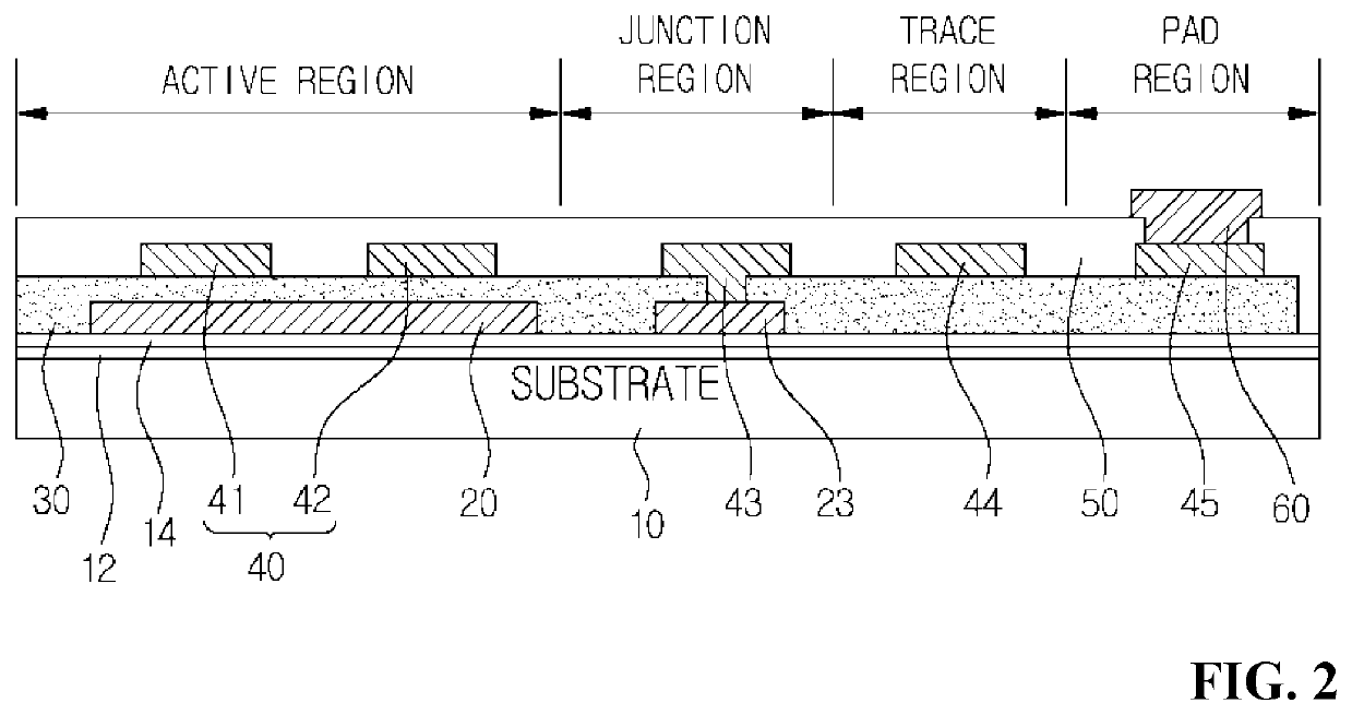 High performance film-type touch sensor