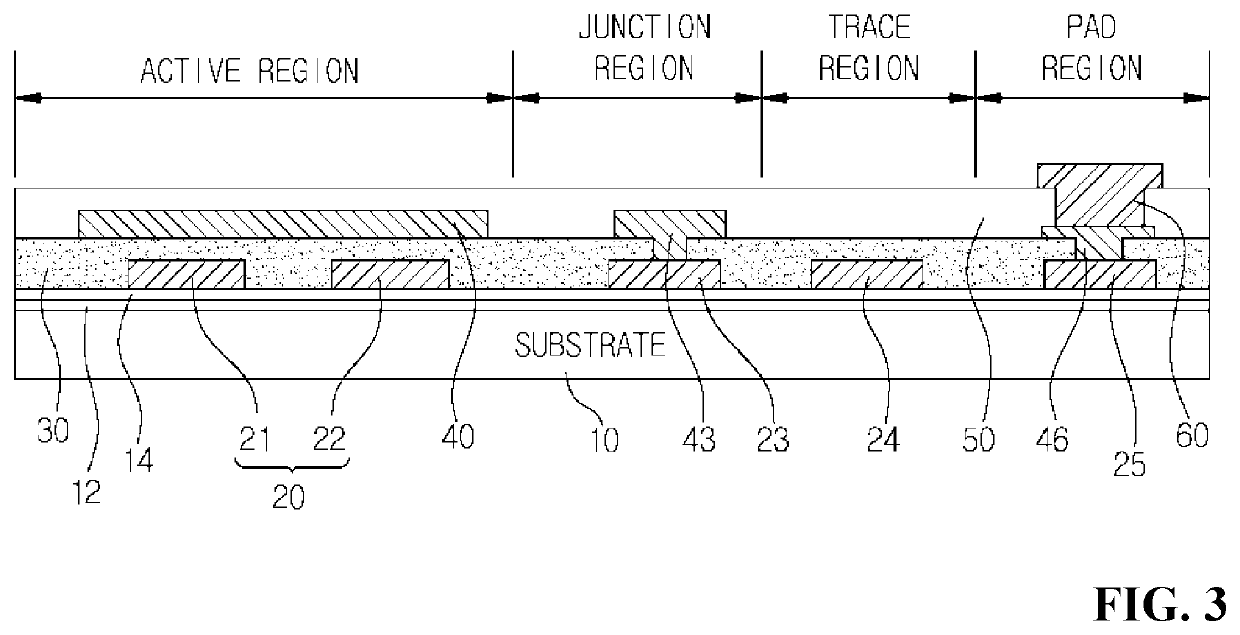 High performance film-type touch sensor