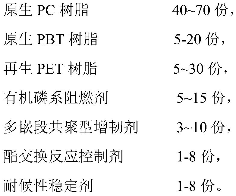 High-weather-resistance high-environmental-friendliness flame-retardant polycarbonate alloy material based on transesterification control, and preparation method thereof